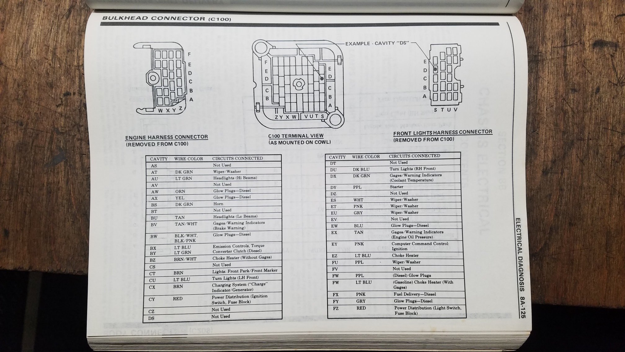 HELP - 1982 C100 Pinout | GBodyForum - 1978-1988 General Motors A/G