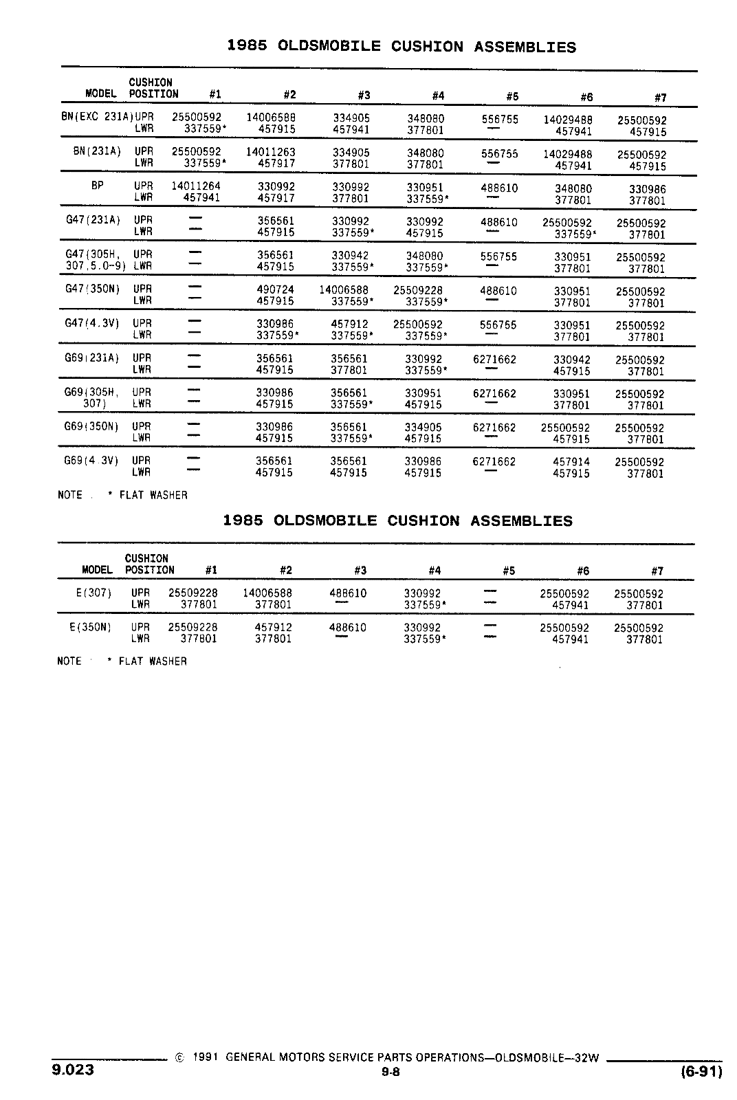 1985 G-body Olds Cushion Part Numbers.png