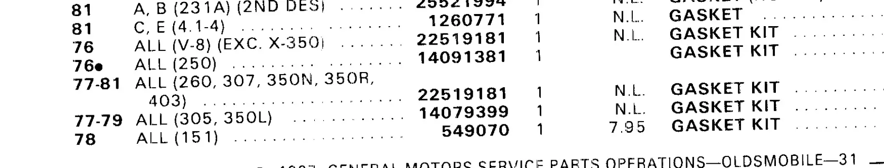 76-81 Olds V8 Oil Pan gasket part number.jpg