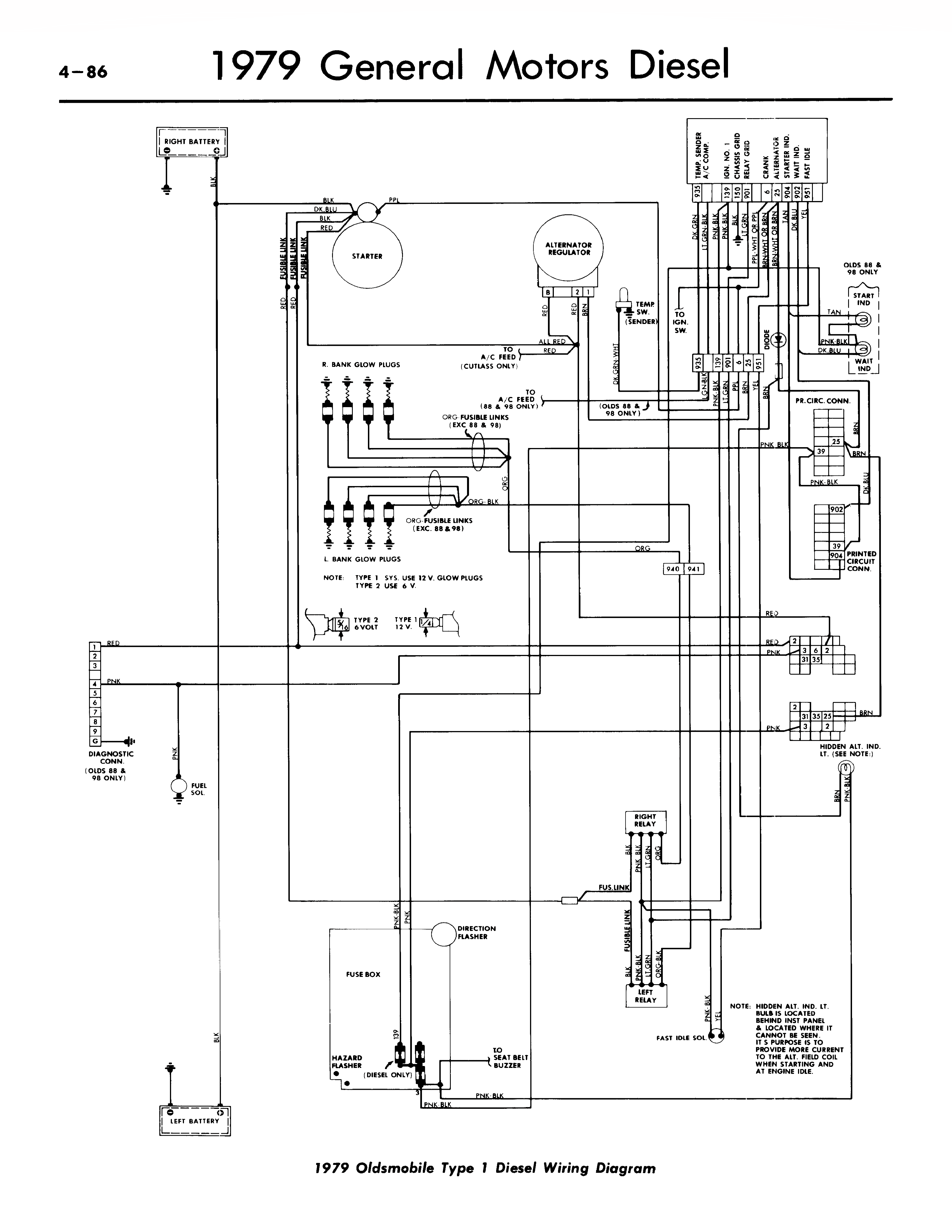 79 Diesel type1.png