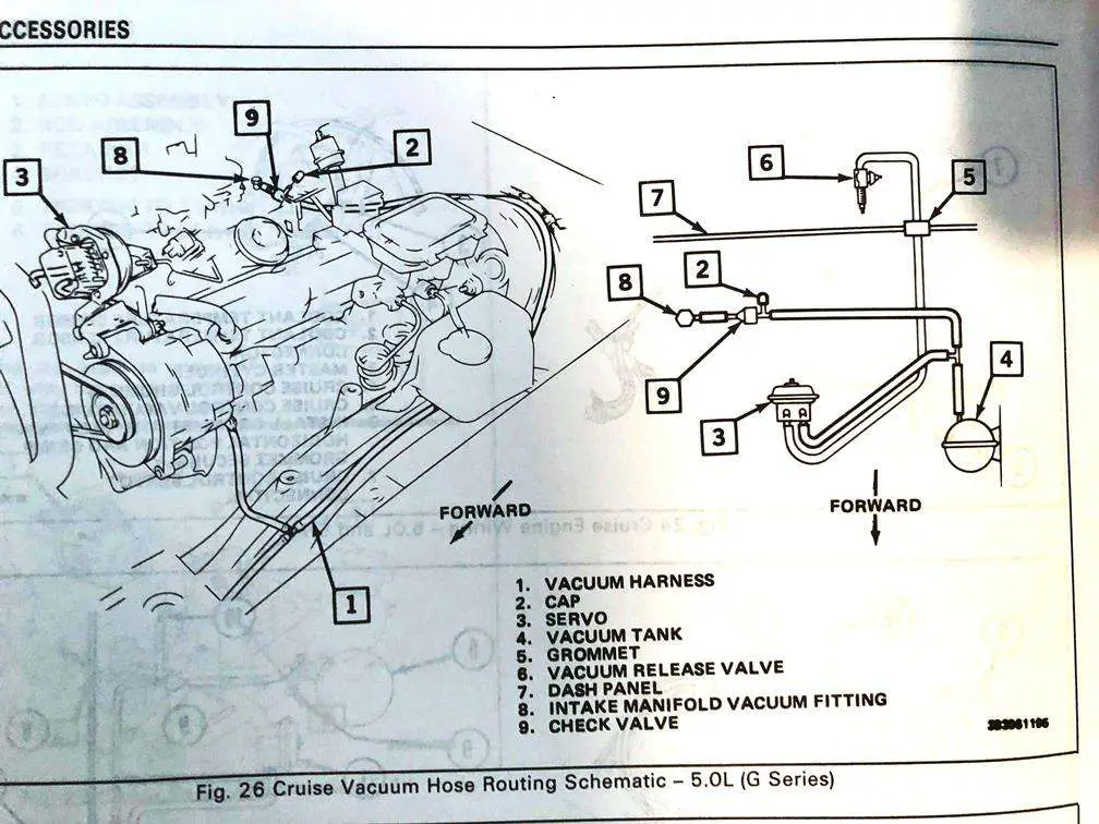 84-87 HO 442 Cruise Control Vacuum Diagram.jpg