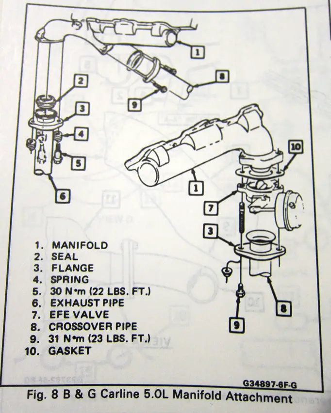 87 VIN Y Exhaust Pipe Boltup.JPG