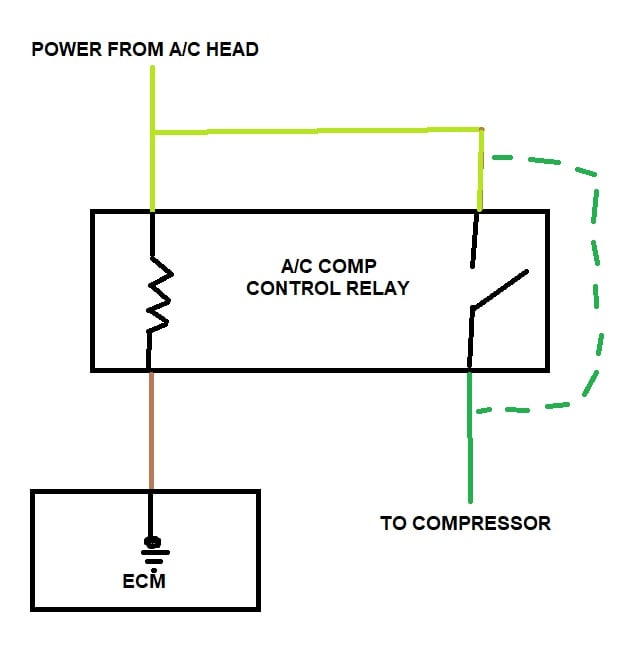 AC Comp Control Relay.jpg