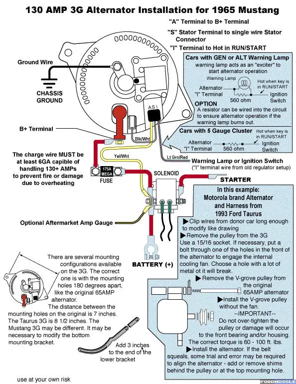 Ford Alternator Diagnosing Gforum, El Falcon Alternator Wiring Diagram