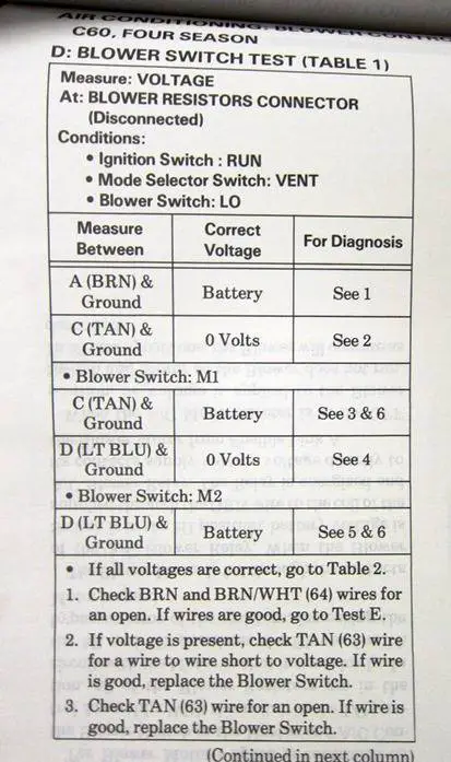 Blower Switch Test Table 1.JPG