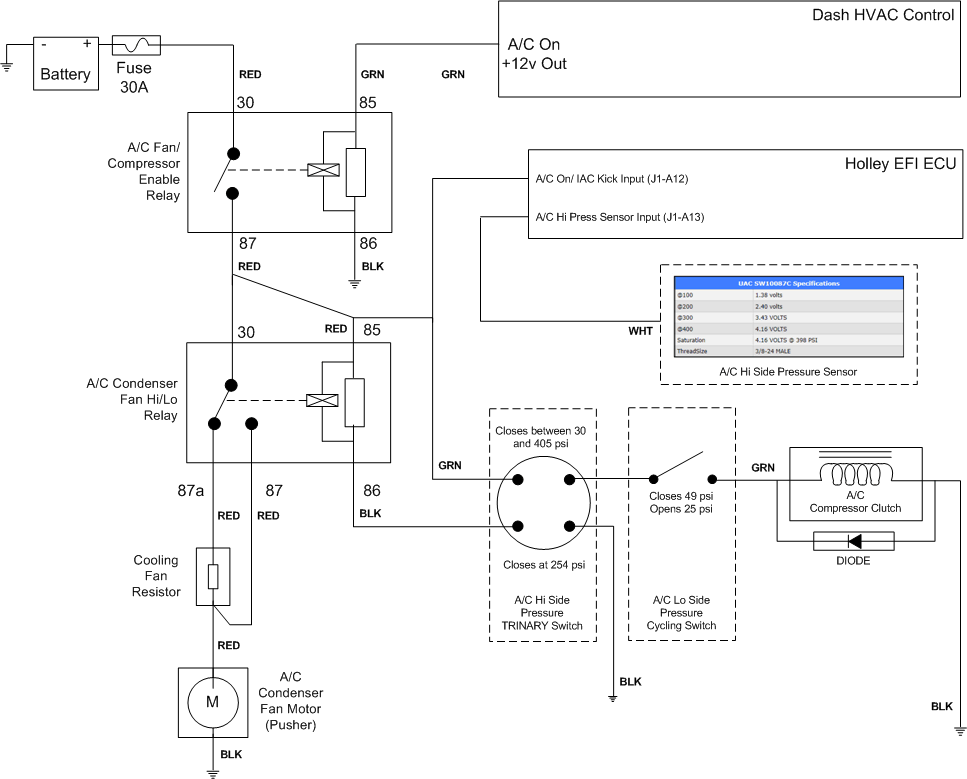 Electric Fan Pusher AC Condenser.gif