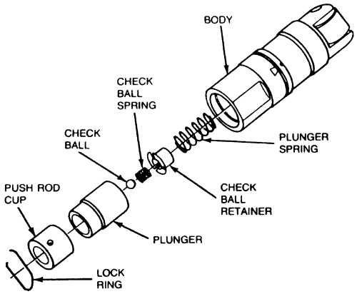 Hyd Lifter.gif