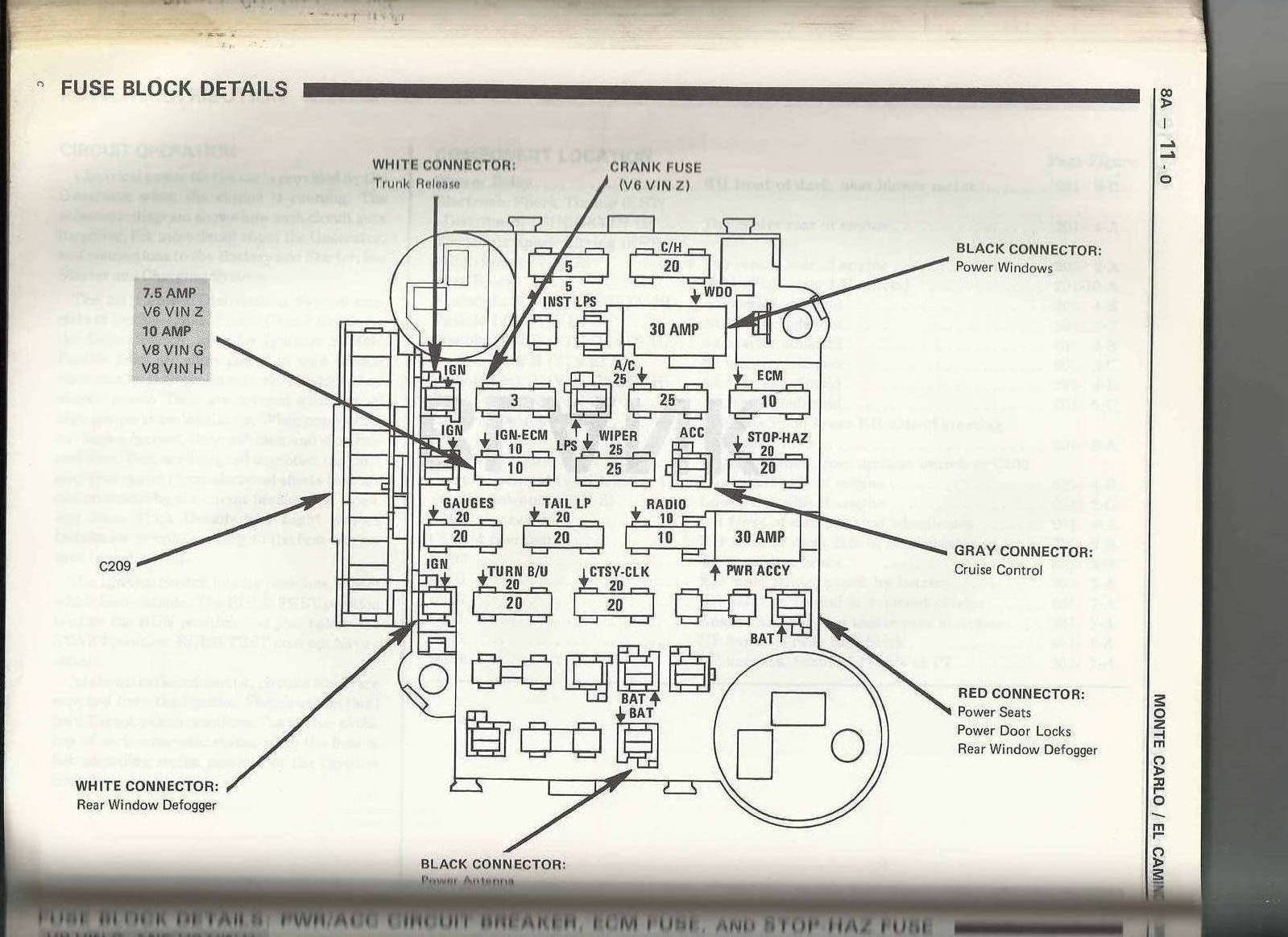 88' Monte Carlo Fuse Box? | GBodyForum - 1978-1988 General Motors A/G