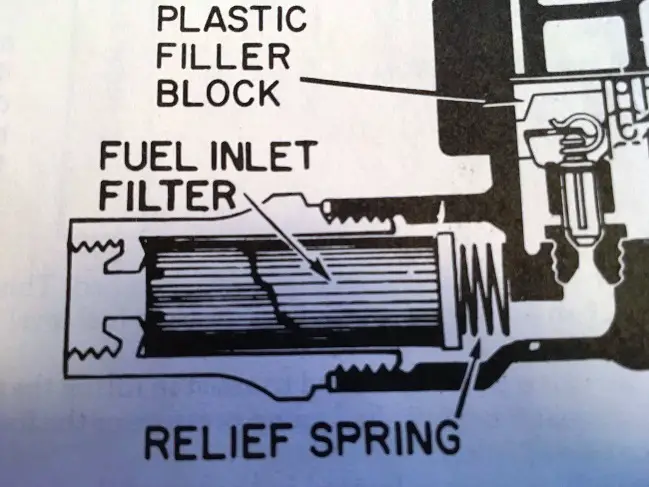 Olds type fuel filter without check valve.jpg