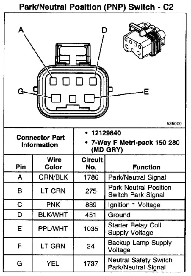 pnp4.jpg