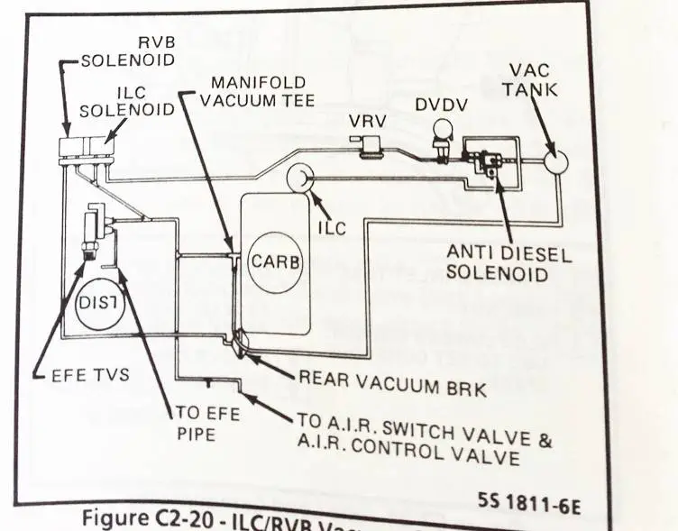 Rear Vacuum Break Diagram 87 Cutlass.jpg