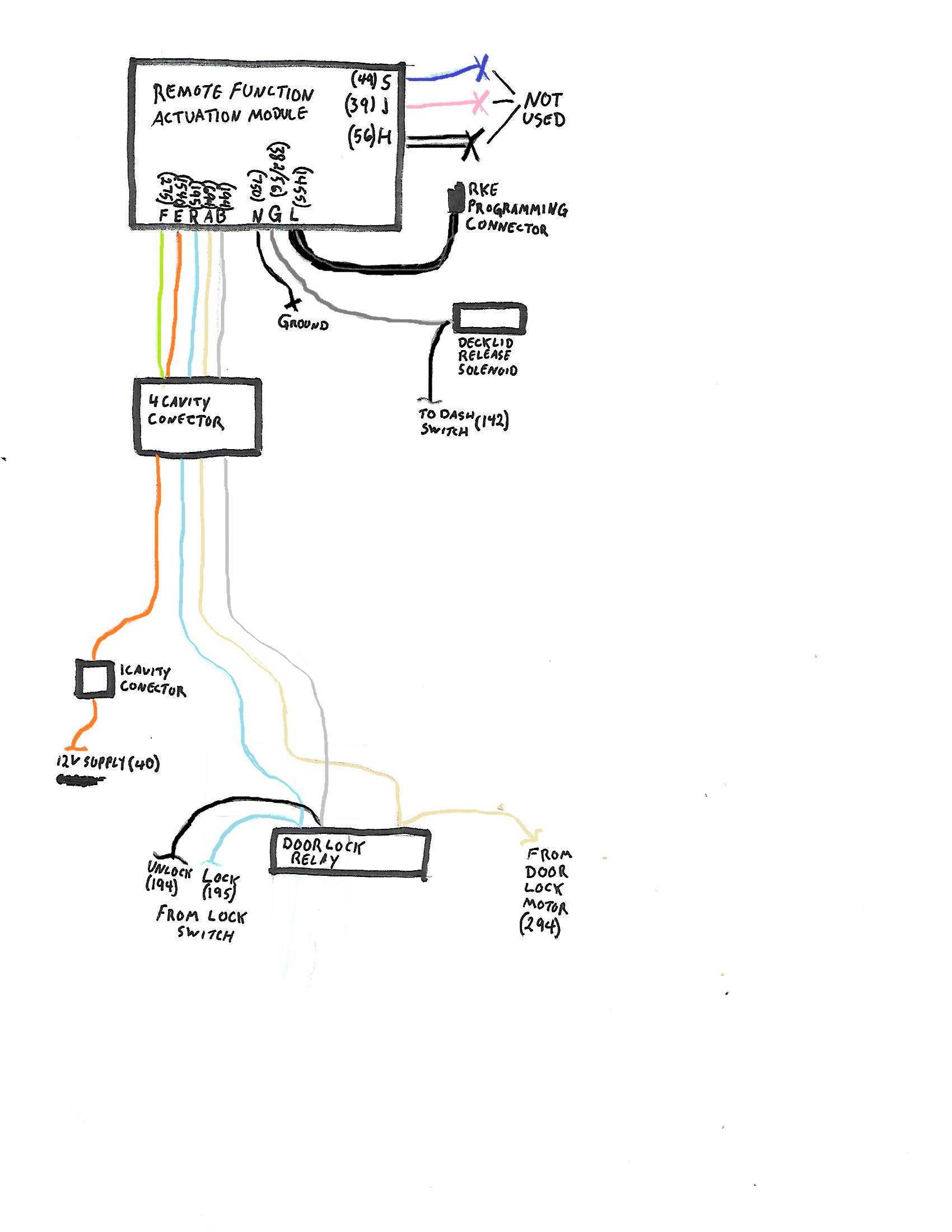 RKE conversion wire diagram.jpg