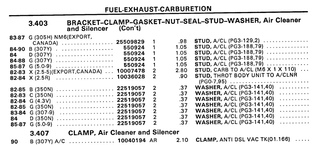 VIN 9 air cleaner washer part number.jpg