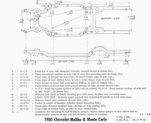 Is my frame bent | GBodyForum - 1978-1988 General Motors A/G-Body Community