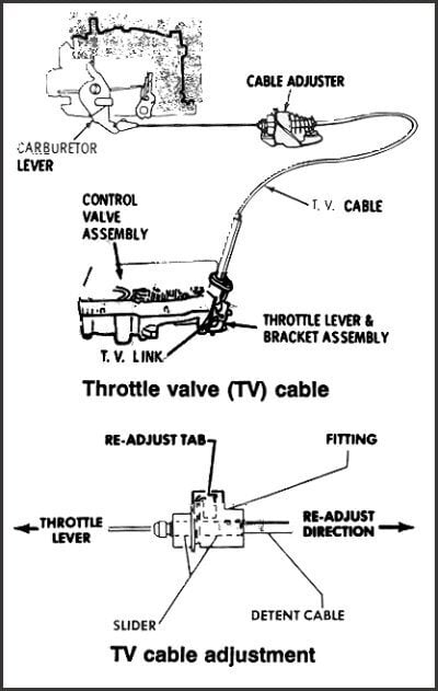 gm-tvc.jpg