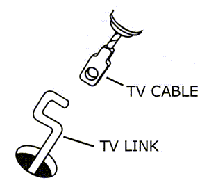 gm-tv-fig1.gif