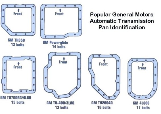 transmission bolt patterns.jpeg
