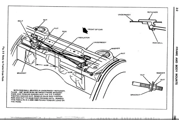 Cross body rods.jpg