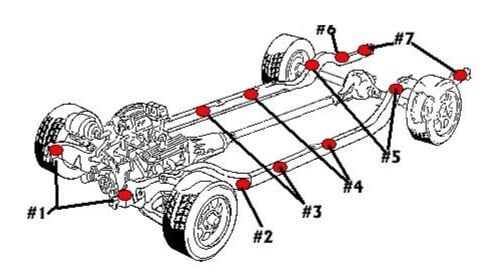 Body Mount Locations.JPG