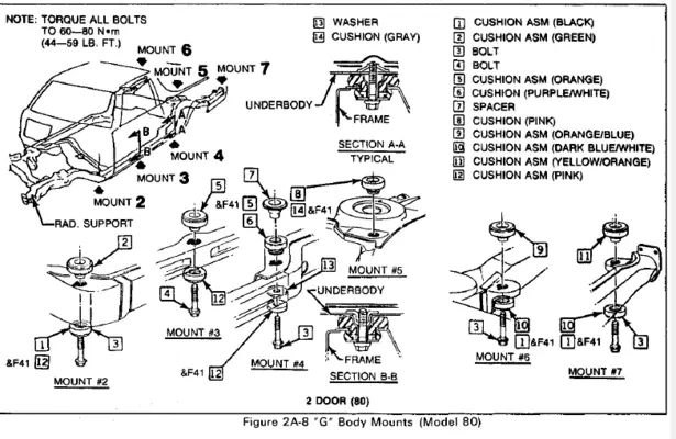 OEM Body Mounts.PNG