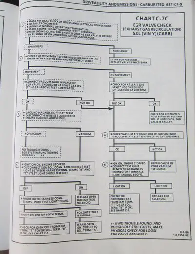 87 CSM EGR 307 troubleshooting 2.jpg