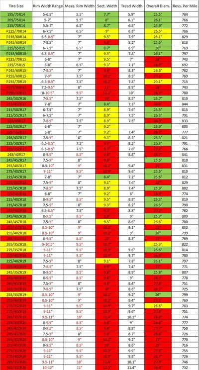 Tire Size Chart.jpg