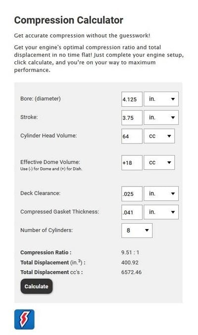 400cid example.jpg