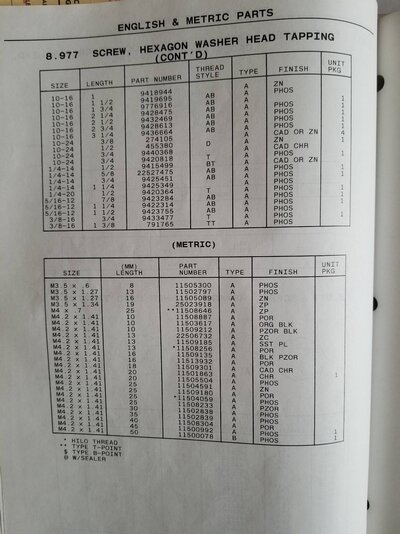 1984 Cutlass Panel, compt frt fastener chart 20220326_141004.jpg