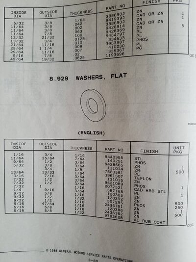 1984 Cutlass Panel, compt frt fastener washer 20220326_141004.jpg