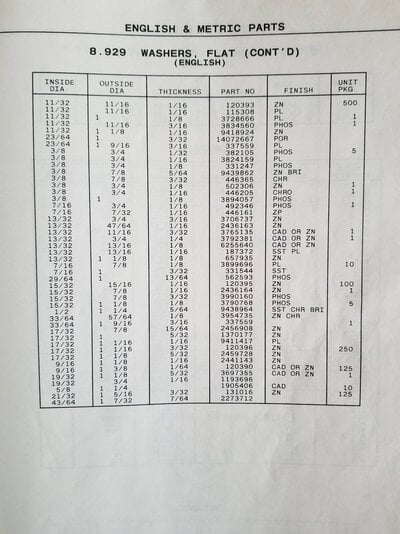 1984 Cutlass Panel, compt frt fastener washer chart 20220326_141004.jpg