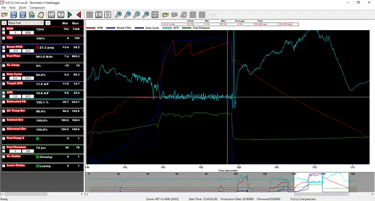 9.23.22 WWT 2nd run fuel pressure barely holding steady.png