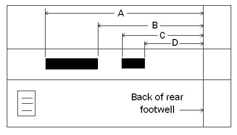 carpet console openings.jpg