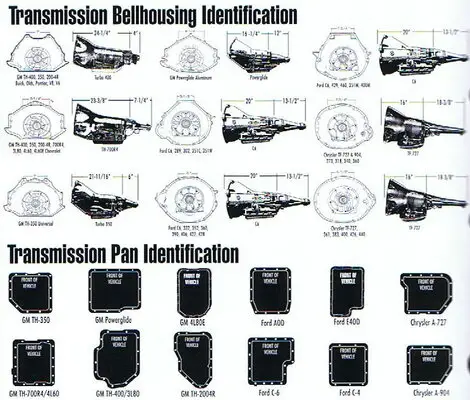 transmission ID.jpg