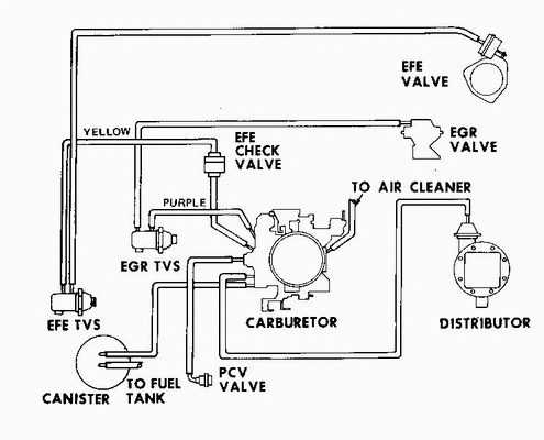 Carb 4bbl.gif