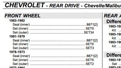 Wheel Bearings.JPG