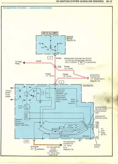 V8IgnitionSystem-2-738x1024.webp