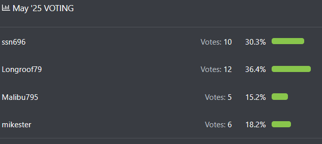2505_vote.png