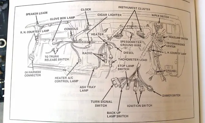 cutlass rally gauge diagrams | GBodyForum - 1978-1988 General Motors A