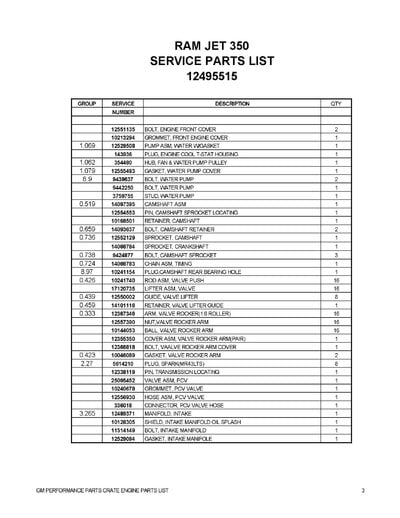 SB_RJ350-Service-Parts_Page_3.jpg