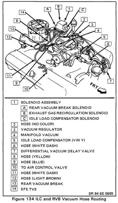 1984V8CutlassILCVacuumHoseDiagram.jpg