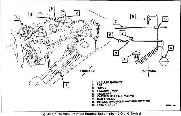 1984V8CutlassCruiseControlDiagram.jpg