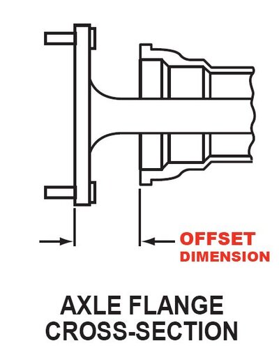 axle_offset-lg.jpg