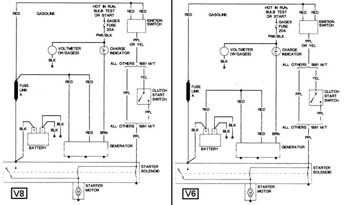 wiring v6 vs v8.jpg