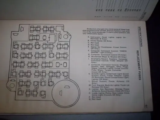 FUSE BOX DIAGRAM FOR 85 CUTLASS NEEDED | GBodyForum - 1978-1988 General
