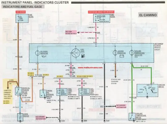 indicators_cluster_2.jpg