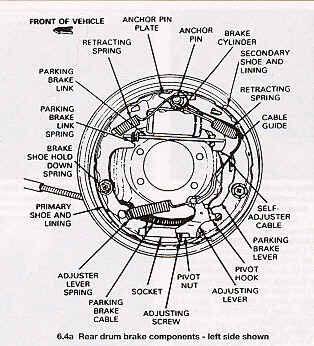 drum brake schematic.jpg