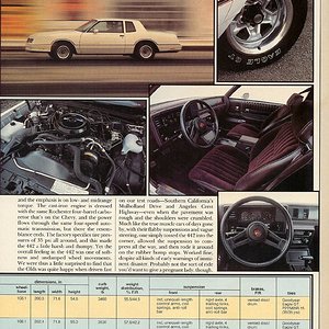 Modern Muscle (p.5) - Monte Carlo SS, Buick Grand National, Olds 442