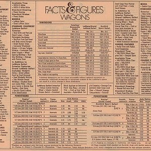 1979 Pontiac Catalog (p.10)