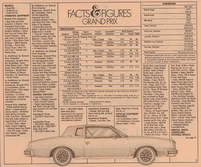 1979 Pontiac Catalog (p.3)