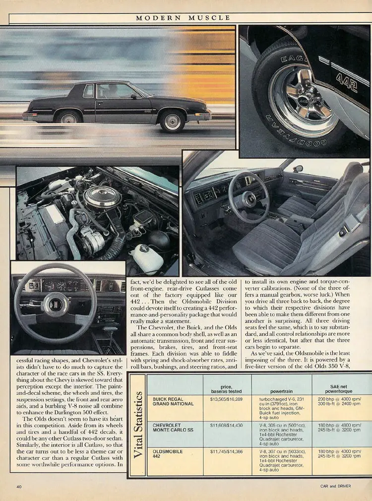 Modern Muscle (p.4) - Monte Carlo SS, Buick Grand National, Olds 442